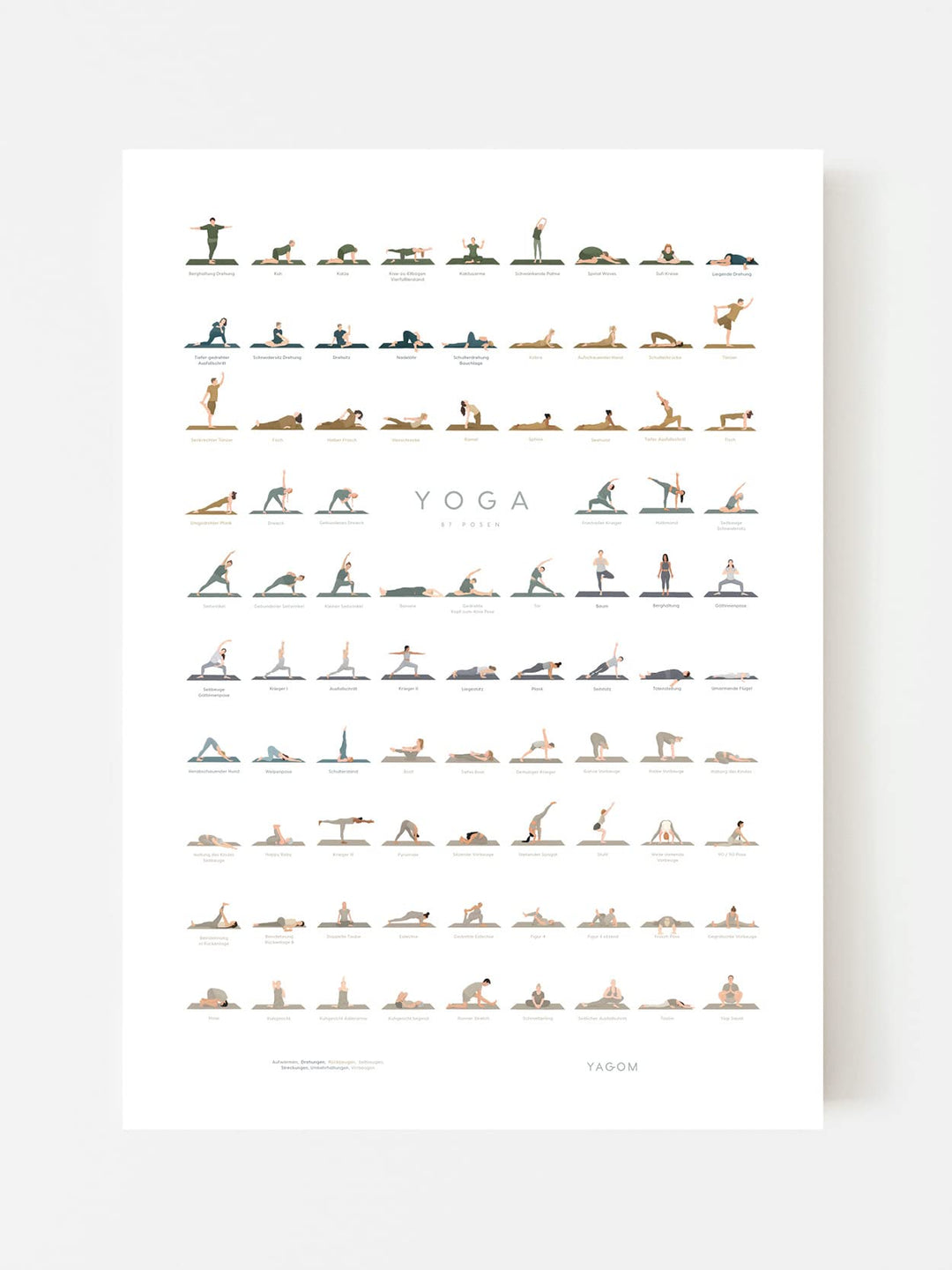 Yoga Posen Poster