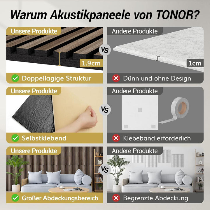 TONOR Holzfurnier Akustikpaneele selbstklebend,1,44m²-2 Stück 120x60x1,9cm 3D Wandpaneele Holzoptik,