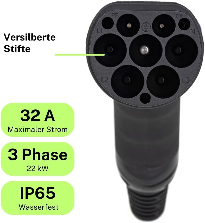 EV + Ersatzstecker für Elektrofahrzeugladekabel – Typ 2 IEC 62196 – PHEV Ladestecker – 3-Phase 32A (