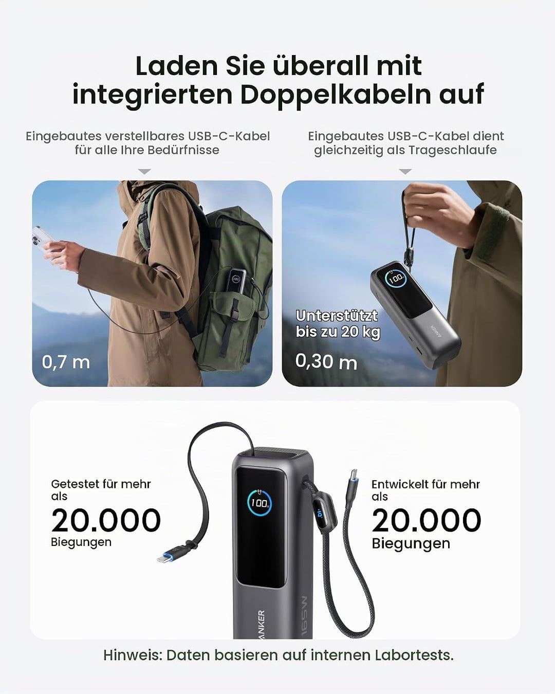 Anker 100W USB C Kabel [2 Stück 1,8m]+Anker 165W 25000mAh Laptop Powerbank