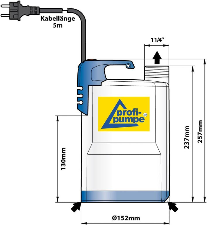 Flachsaugende Schmutzwasser Tauchpumpe DRAINAGEPUMPE FÄKALIENPUMPE TROPFKÖRPERPUMPE DRAIN-TOP-2-370