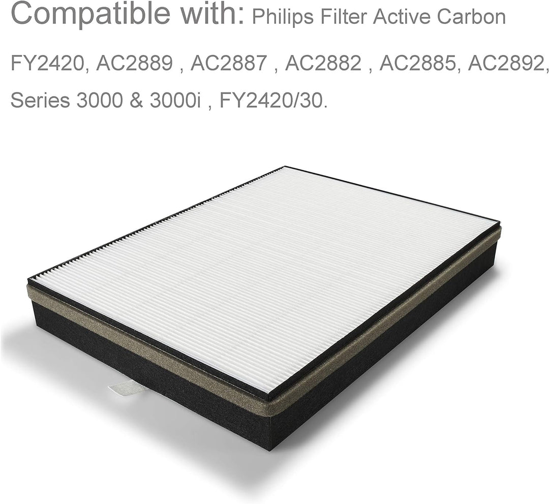 Supremery Ersatzfilterset für Philips AC2889, AC2887, AC2882 und AC3829/10 Luftreiniger | HEPA und A