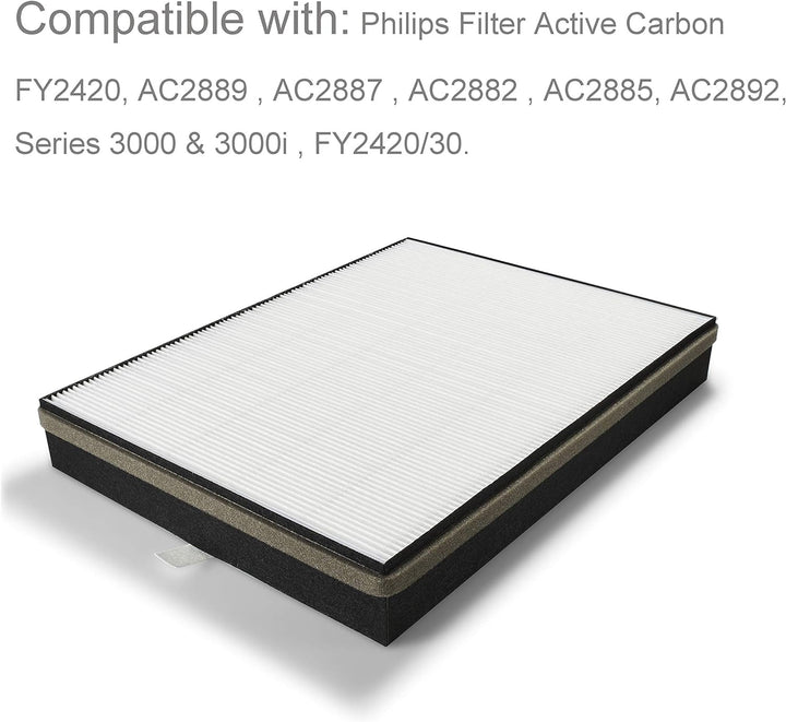 Supremery Ersatzfilterset für Philips AC2889, AC2887, AC2882 und AC3829/10 Luftreiniger | HEPA und A