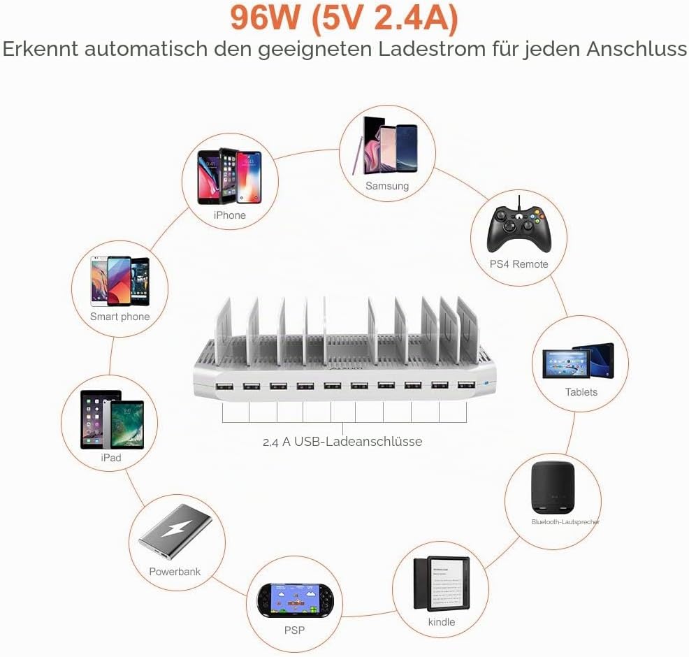Alxum USB Ladestation für Multi-Geräte 96W, 10 Port Ladestation Mehrere Geräte Schnellladestation Or