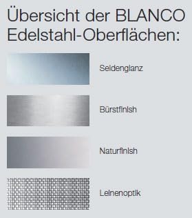BLANCO LANORA-S | Edelstahl massiv gebürstet | Niederdruck | Mit herausziehbarem Schlauch | Rückflus