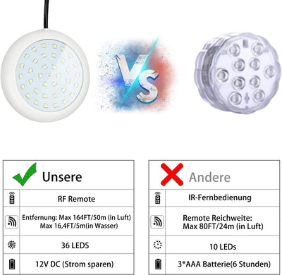 COOLWEST LED Poolbeleuchtung, 10W Weisses Licht Poolbeleuchtung Unterwasser Led mit Magnet für Stahl