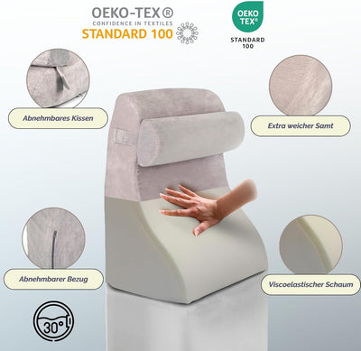 RELIVY - Lesekissen für Bett und Sofa, Ergonomisches Keilkissen, Rückenkissen, Lesekissen aus Memory