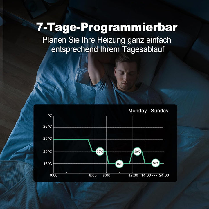 ECOBAY WiFi Heizkörperthermostat, kein Hub erforderlich, smartes TRV, kabelloses Heizungsthermostat,