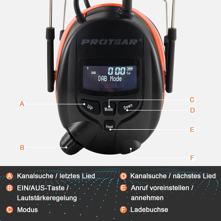 PROTEAR (Aktualisierte Versiont) Gehörschutz mit DAB + / FM-Radio und Bluetooth 5.2, kabellose Kopfh