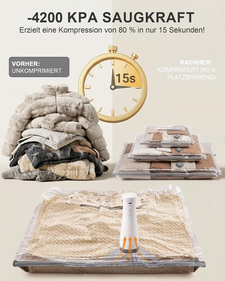 Anpro Vakuumbeutel für kleidung mit Kabellose Vakuumpumpe, 15 Stück Vakuumierbeutel Wasserdichte Wie