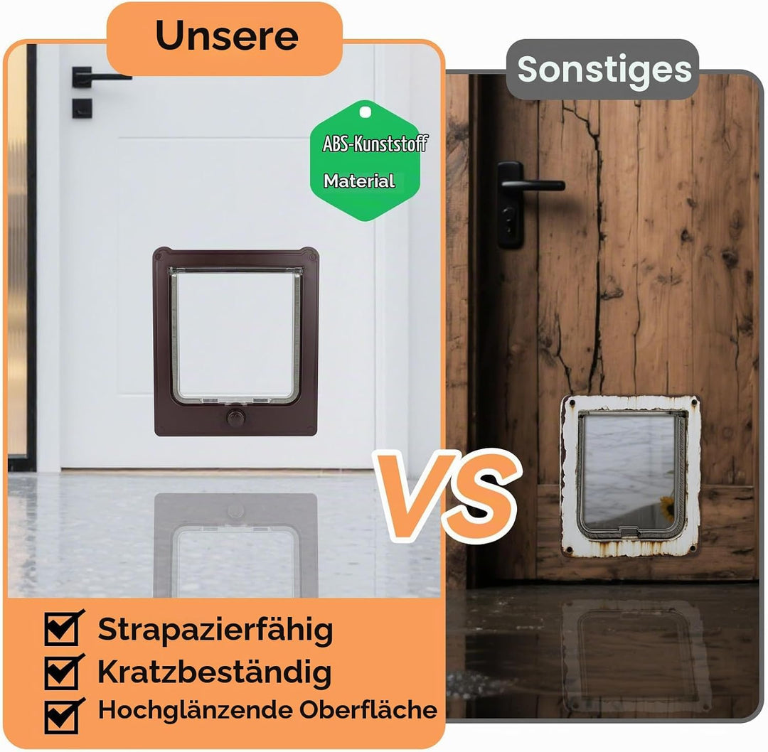 PETLESO 4-Wege-Katzenklappe Klassische Katzentür, Leise Haustiertür mit Magnet, Winddicht und Regend