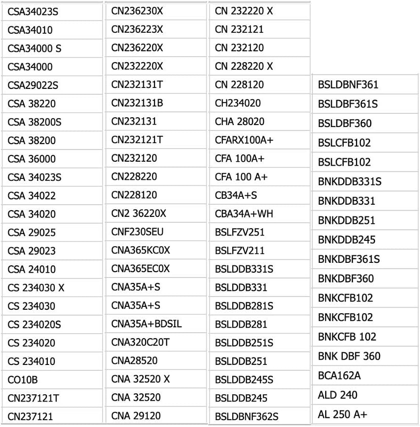 Fuss 4528210100 kompatibel mit / Ersatzteil für Beko Kühlschrank / Kühl-/Gefierkombination (Beschrei