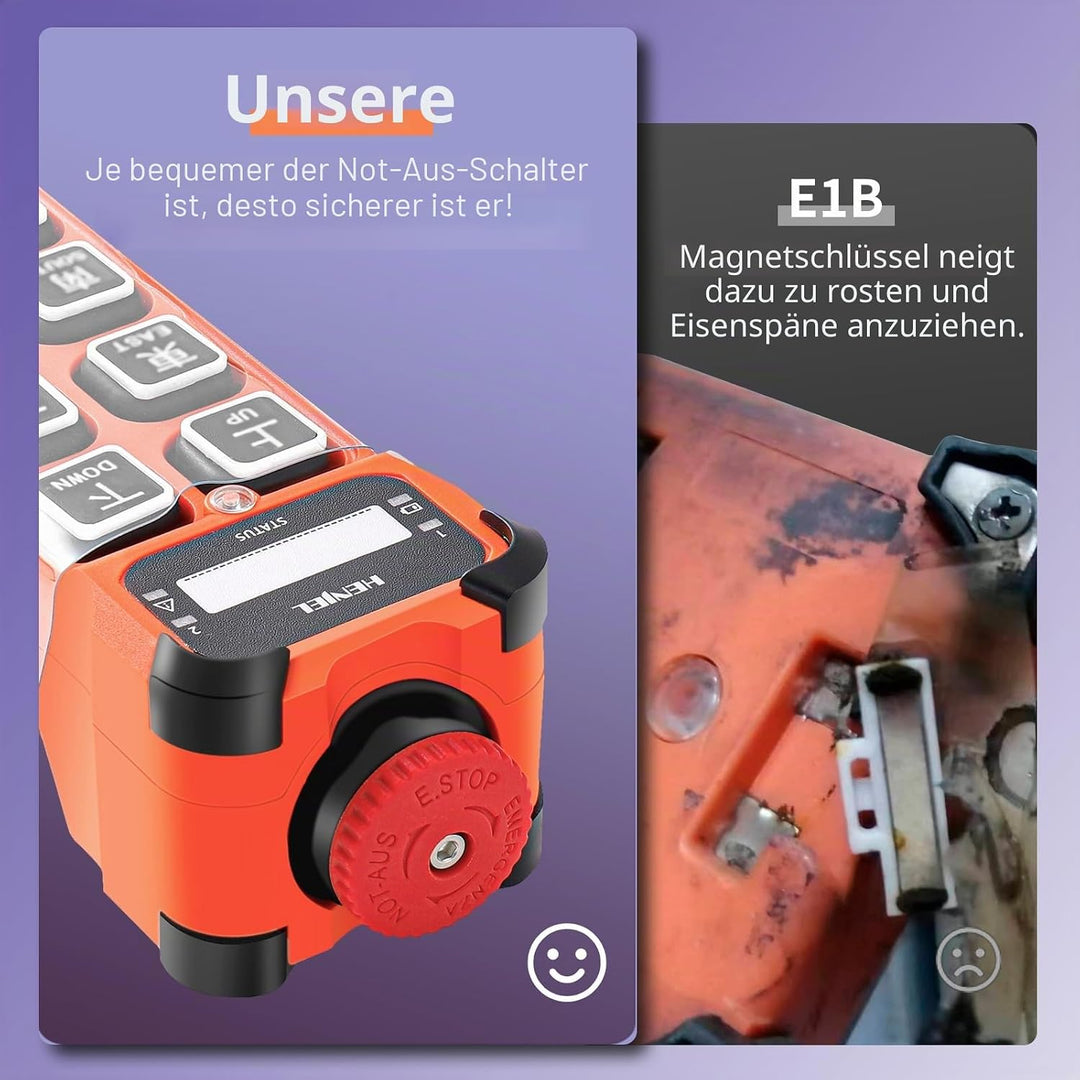 H112 Industrielle Funkfernbedienung Kräne 12-65V 2T1R | 12-Tasten-Multifunktionsfernbedienung für Tu