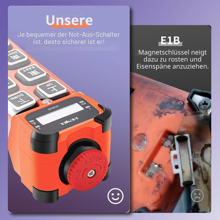 H112 Industrielle Funkfernbedienung Kräne 12-65V 2T1R | 12-Tasten-Multifunktionsfernbedienung für Tu