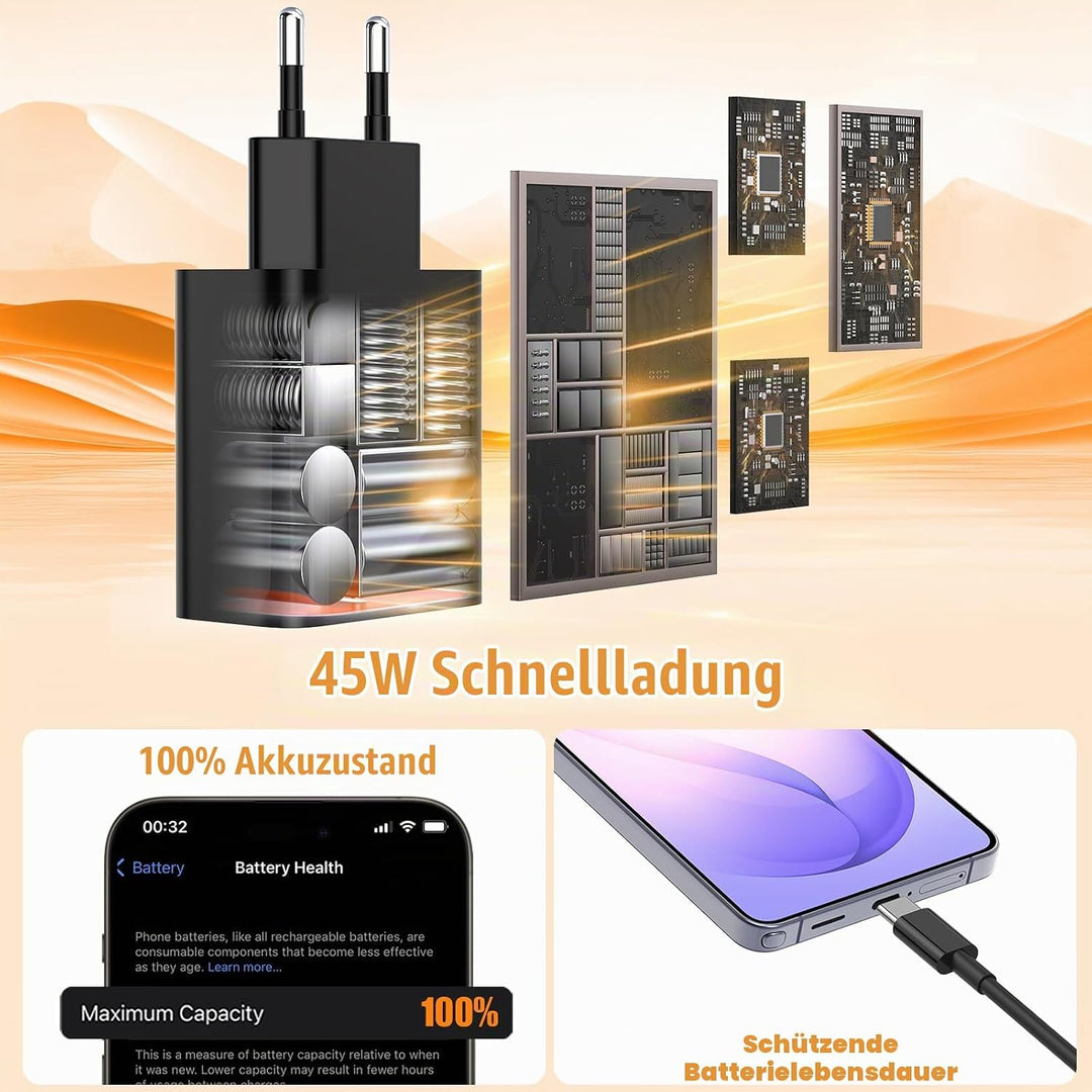 45W Dual Port USB C Ladegerät für Samsung Galaxy S26/S25 Ultra,USB C Schnellladegerät Adapter Netzte