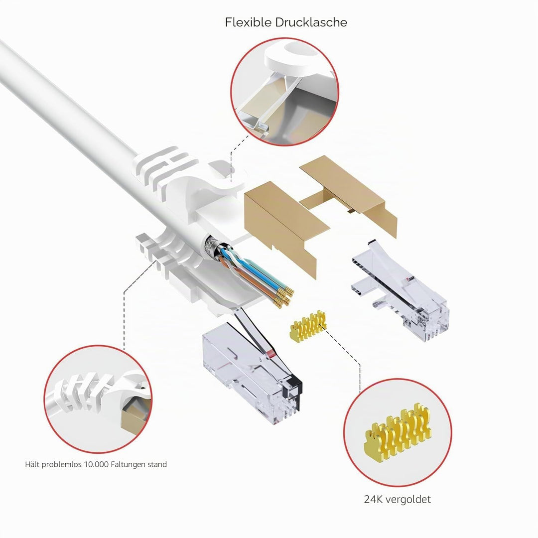 40m CAT 7 Patchkabel Netzwerkkabel,10 Gigabit 600MHz Highspeed LAN-Kabel&amp;RJ45 Ethernet Kabel(Weiss W