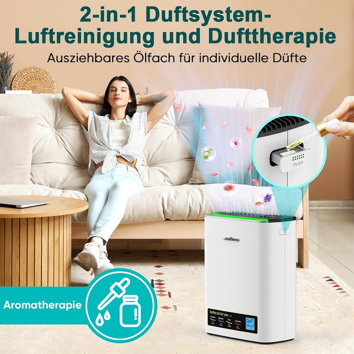 Jafända Luftreiniger HEPA für Allergiker, Raumluftreiniger mit Aromatherapie-Diffuser & Aktivkohlefi