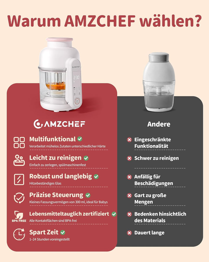 AMZCHEF Babynahrungszubereiter mit Dampfkorb – 6-in-1 Automatisches Kochen & Mixer mit Altersauswahl
