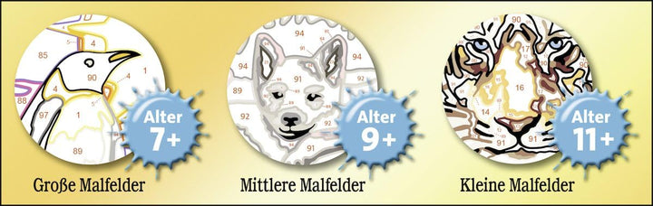 Ravensburger Malen nach Zahlen 27842 Olaf, Malset