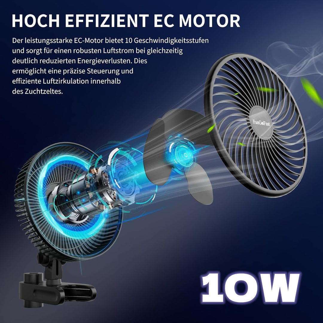 FanGoFast Grow Ventilator mit Clip EC-Motor, 10 Geschwindigkeitsstufen, Grow Clip-Ventilator Klemmba