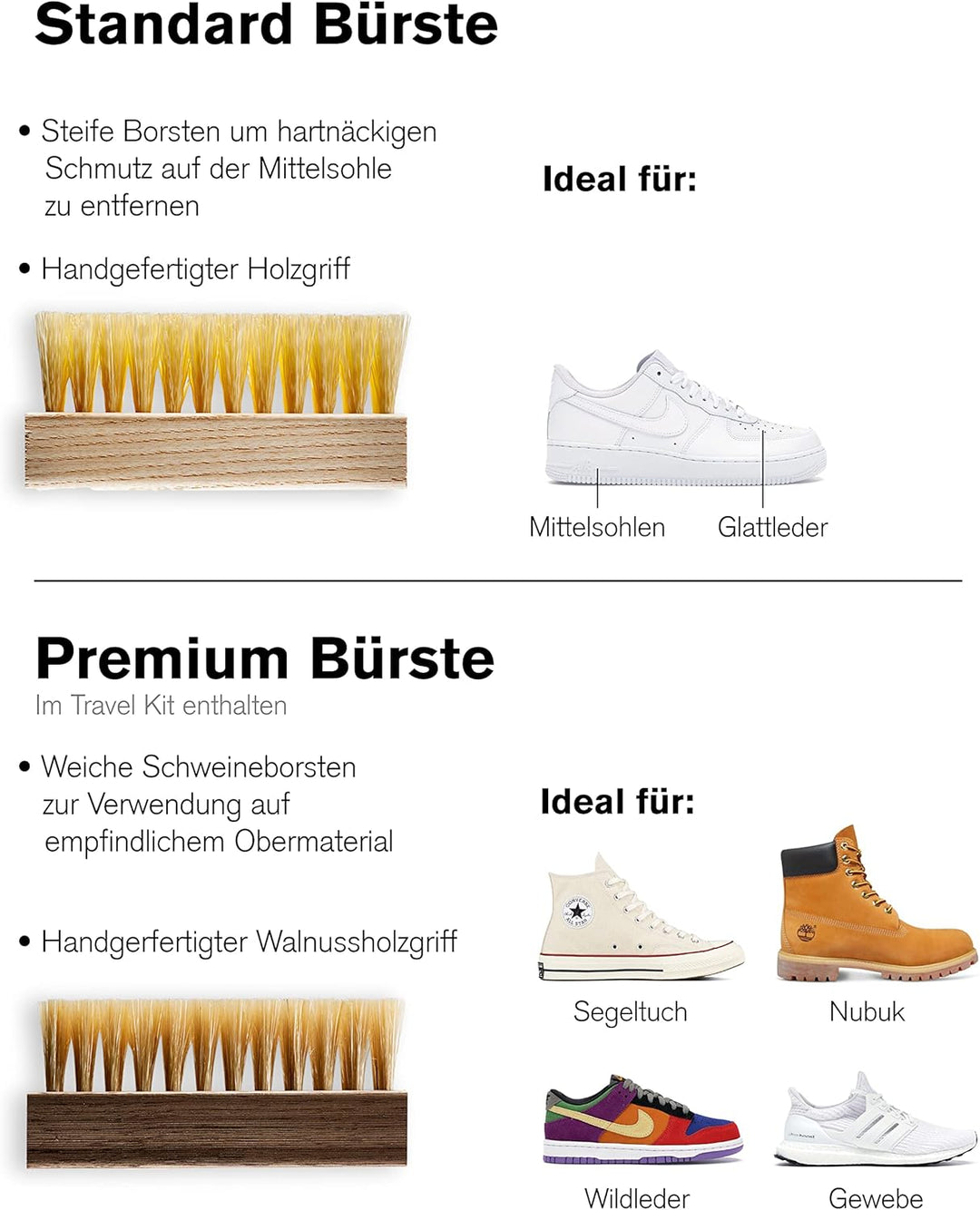 Jason Markk Reise Schuhreinigungsset - 2oz/59ml Premium Schuhreiniger, Mini Premiumbürste, 23cmx23cm