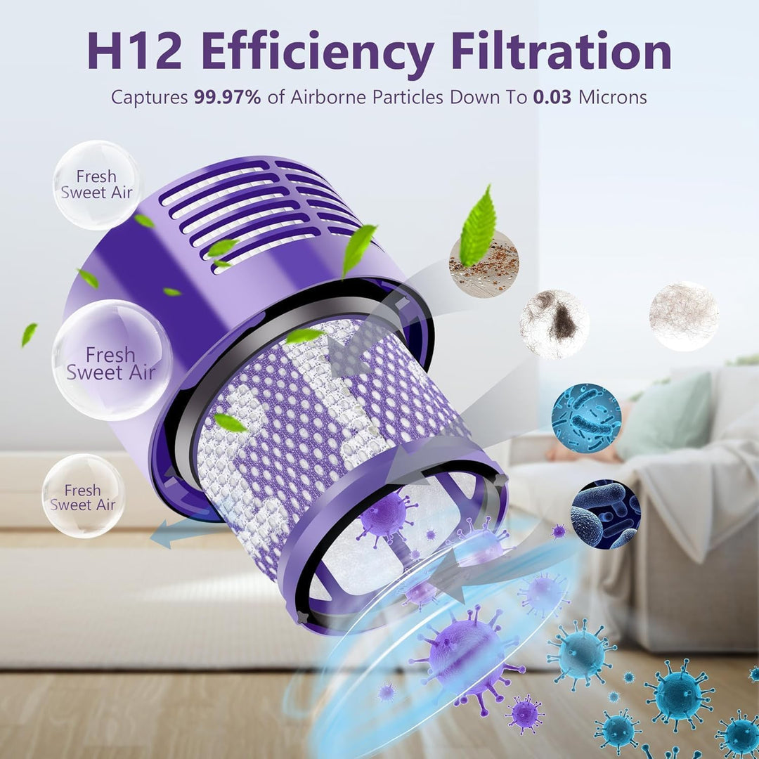 Awinker 4 Stück Filter für Dyson v10 SV12 Cyclone Animal Absolute Total Clean Ersatzteile, Staubsaug