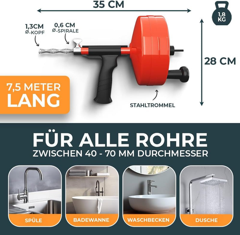 Meisterfaktur Rohrreinigungsspirale mit Metalltrommel [7,5m] - mit Bohraufsatz - Ideale Abflussspira