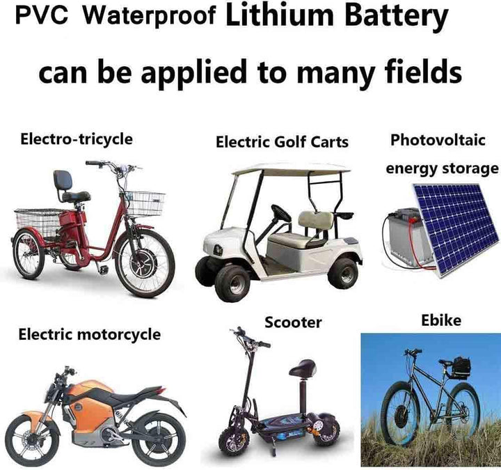 (DE Warehouse) 72V/60V/52V/48V/36V 20Ah Ebike Akku - Batterie für 2000W /1800W /1500W /1000W / 750W