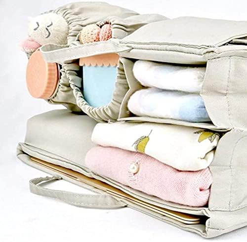Windeltasche für Newborn Baby Essentials, Handtaschen Organizer für Eltern, Taschenorganizer mit Fac