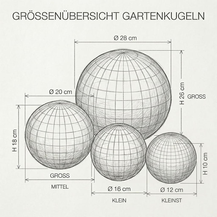 Teramico Dekokugel Gartenkugel glasiert -Blau, Grün, Anthrazit, Türkis, Aqua- sehr hochwertig frostf