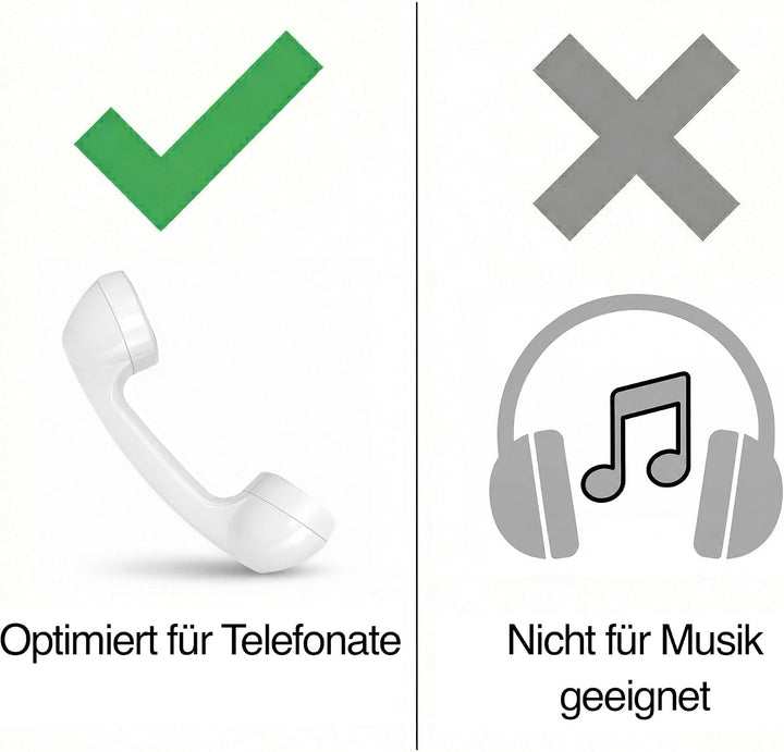 Opis Technology 60s Micro Lightning Edition Retro-Telefonhörer für iPhone 7 bis 14, inkl. MFi-zertif