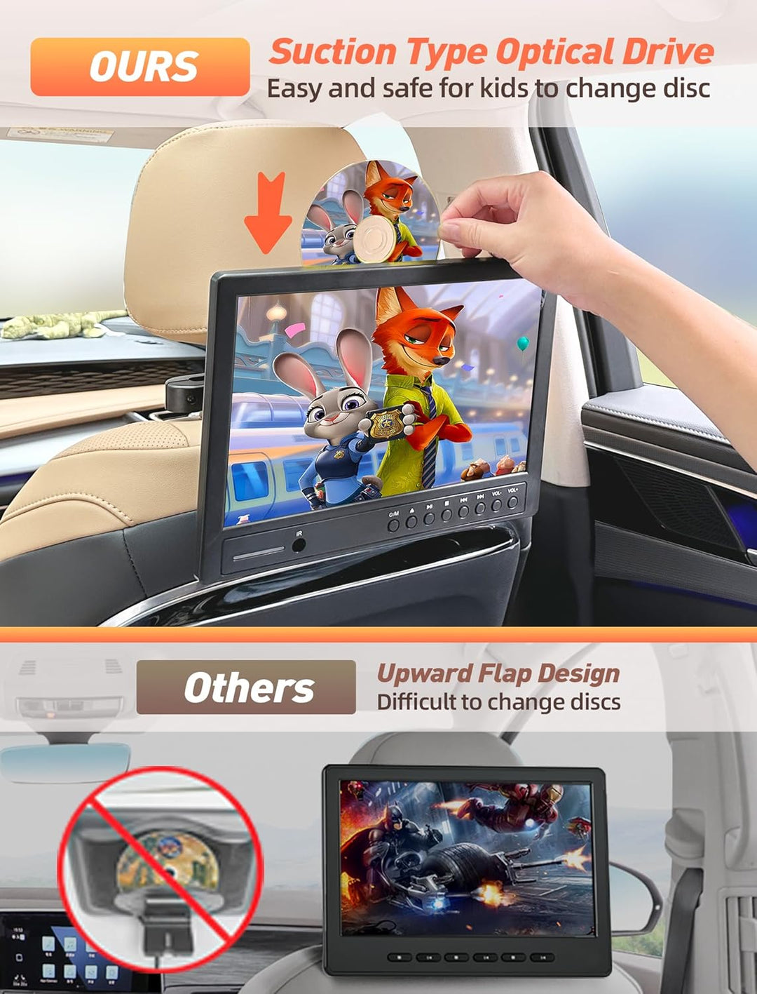 Arafuna 12,5 Zoll DVD Player Auto mit Kopfhörer, Tragbarer DVD Player Videogeräte für Kopfstützen mi