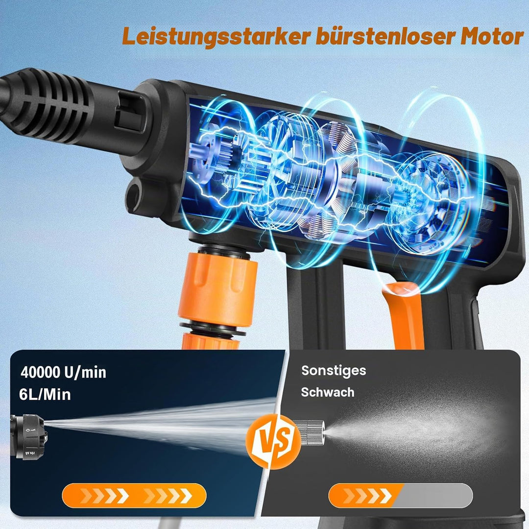 Akku Hochdruckreiniger, 120Bar Mobiler Hochdruckreiniger mit 2 Akkus, 1700PSI, 6-in-1-Multifunktions