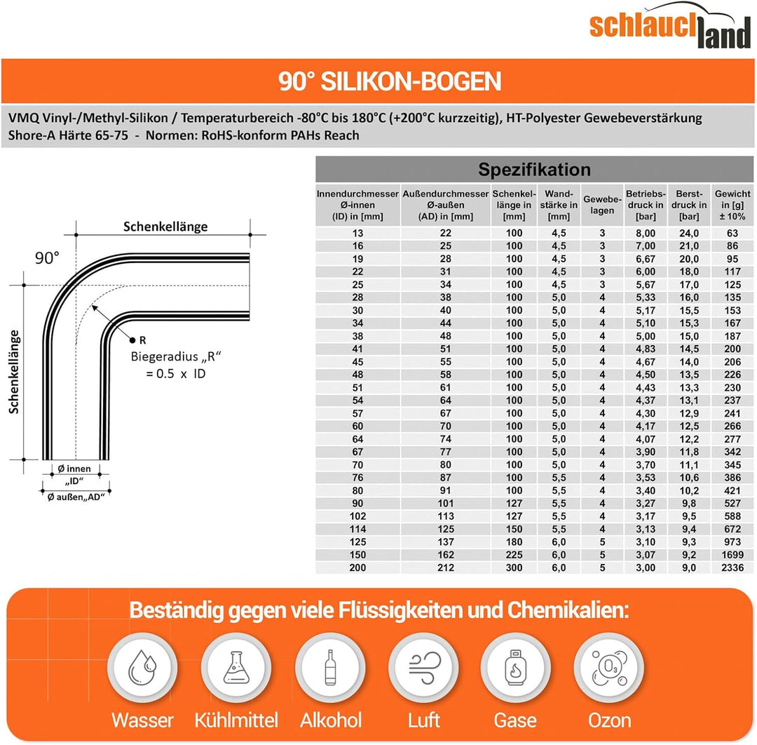 4 Stück | Silikonbogen 90° Grad ID-Ø 13mm gelb 200°C | VIELE GRÖSSEN &amp; FARBEN | Silikon-Schlauch Lad