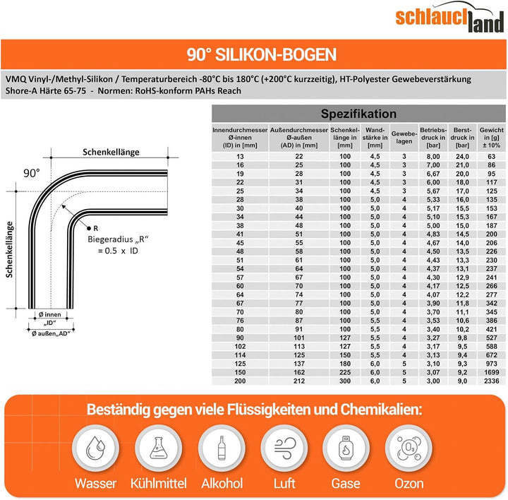4 Stück | Silikonbogen 90° Grad ID-Ø 13mm gelb 200°C | VIELE GRÖSSEN &amp; FARBEN | Silikon-Schlauch Lad
