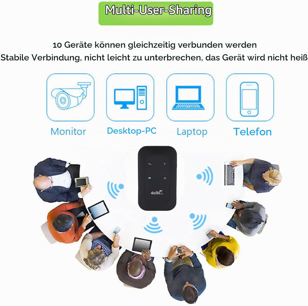 Vikye 4G 5G Mobiler Hotspot, Tragbares WLAN für Reisen in Mehr Als 140 Ländern, mit SIM-Kartensteckp