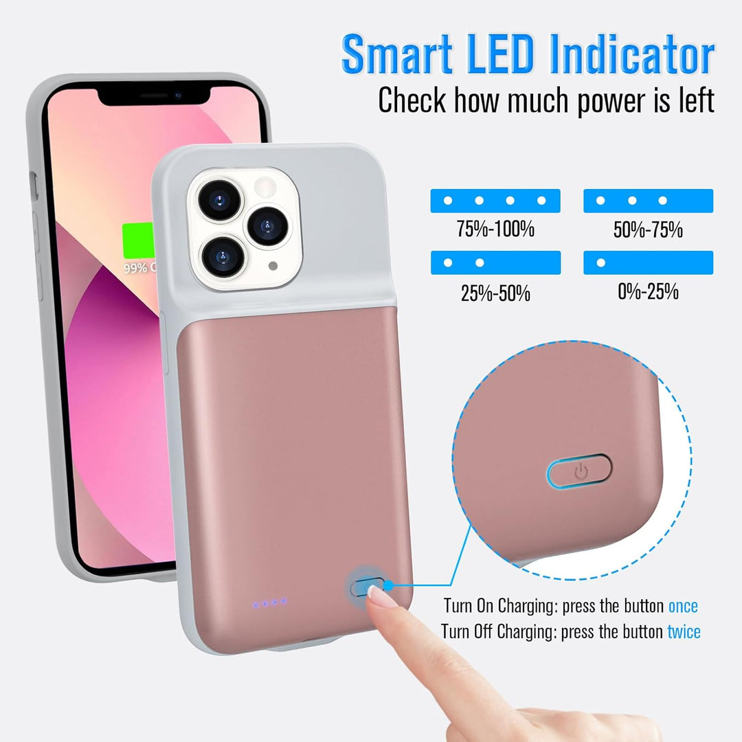 HUOBAO Batteriehülle für iPhone 13 Pro Max, [6000mAh] Ladegerät Hülle für iPhone 13 Pro Max, Schütze