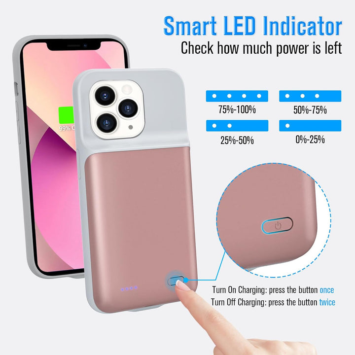 HUOBAO Batteriehülle für iPhone 13 Pro Max, [6000mAh] Ladegerät Hülle für iPhone 13 Pro Max, Schütze