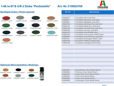 Italeri 510002769 1:48 Ju 87 B-2/R-2 Stuka Picchiatello