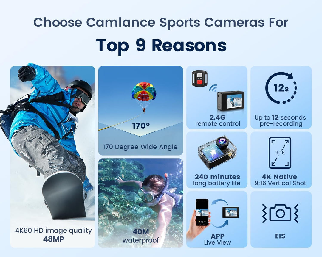 Camlance Action Cam Wasserdicht 4K60FPS mit 64GB Karte,131FT Unterwasserkamera 8X Zoom,WiFi Helmkame