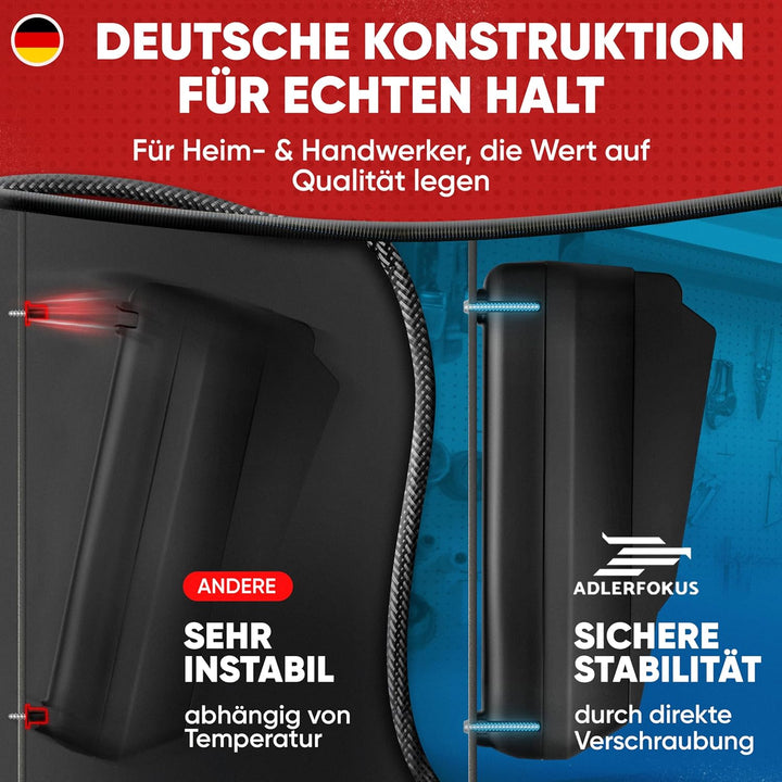 Adlerfokus Wandhalterung für Einhell Akkus & Ladegeräte [Made in Germany] Einhell Akkuhalter Wandhal