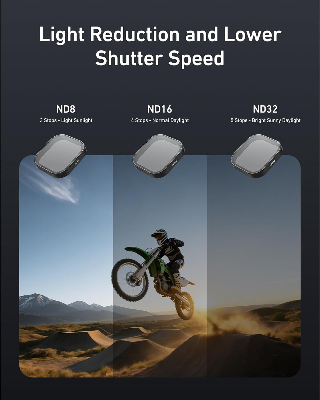 TELESIN 3 Pack GoPro Graufilter für GoPro Hero 12 Hero 11 Hero 10 Hero 9 Black, Kameralinse, Graufil