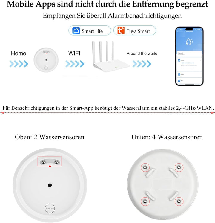 Wassermelder WLAN mit Batterie, IP66 Wassersensor, 80dB Wasseralarm Kompatibel mit Tuya/Smart Life A