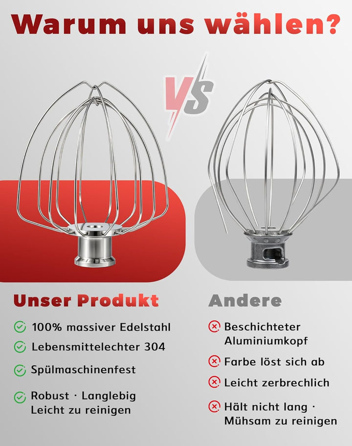 6-Draht Schneebesen für KitchenAid 4.5-5QT Kippkopf-Mixer – Edelstahl Ersatz für K45WW, K45, KSM75,