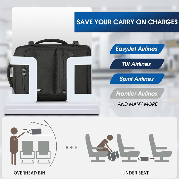 WANDF Handgepäck Rucksack 45x36x20cm für Easyjet Airlines, Untersitz-Reise-Handgepäck-Tasche mit Nas