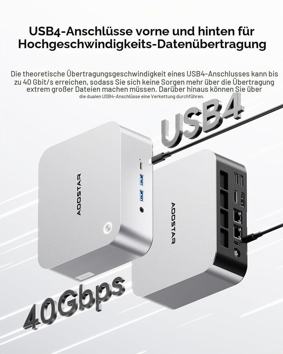 AOOSTAR MACO Mini PC Ryzen 7 PRO 8845HS(bis zu 5,1GHz) Mini Desktop Computer 24GB DDR5 RAM 1TB M.2 S