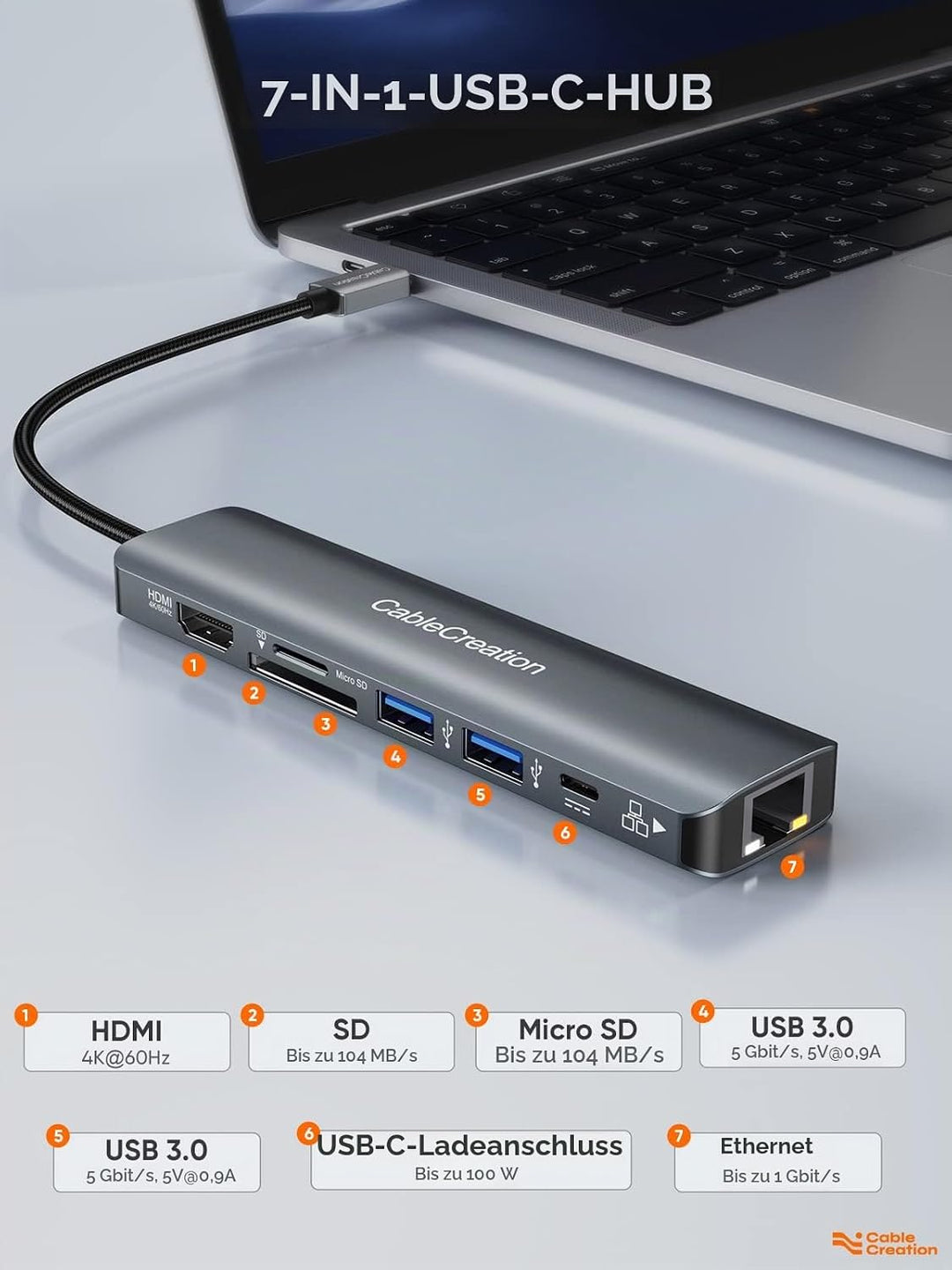 CableCreation USB C Hub,7 in 1 Multiport Adapter mit HDMI 4K 60Hz,Ethernet 1Gbps, 100W PD, SD, Micro