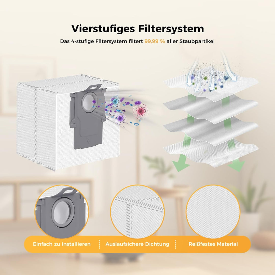 Yivy 24 Stück Zubehör für Roborock Q7 L5+,Q7 L5 Plus, Q7 M5+, Zubehör :2 Hauptbürste, 6 Seitenbürste