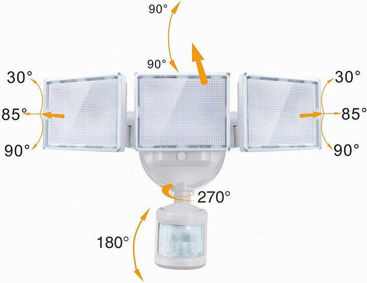 SOLLA led strahler mit bewegungsmelder, 40 W 3000LM Superhell LED Fluter Aussen, IP65 Wasserdicht PI