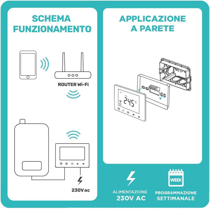 Homcloud CTW Digital Chronothermostat Smart Wi-Fi für Gas- und Wasserboiler, Wand- oder Standmontage